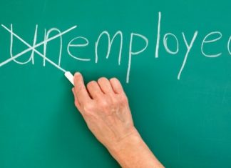 2,796 Jobs in Penang!!